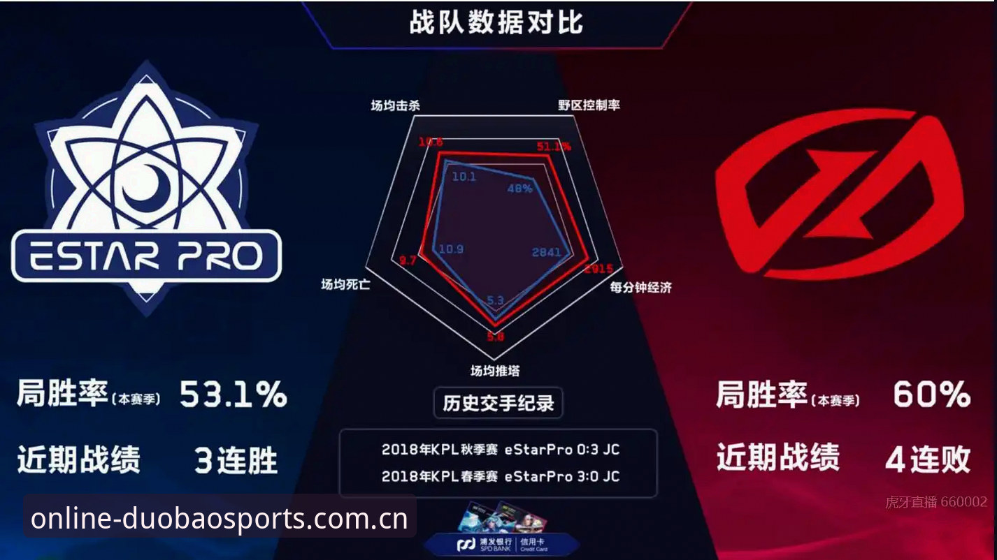 多宝体育实时数据 vs 传统赛事数据：新手该选择哪种方式？